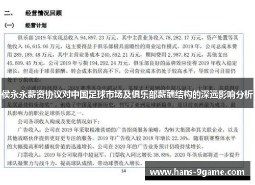 侯永永薪资协议对中国足球市场及俱乐部薪酬结构的深远影响分析 侯永永薪资协议对中国足球市场及俱乐部薪酬结构的深远影响分析