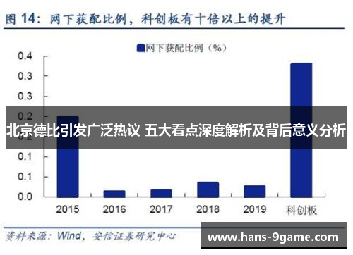 北京德比引发广泛热议 五大看点深度解析及背后意义分析 北京德比引发广泛热议 五大看点深度解析及背后意义分析