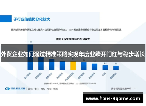 外贸企业如何通过精准策略实现年度业绩开门红与稳步增长 外贸企业如何通过精准策略实现年度业绩开门红与稳步增长