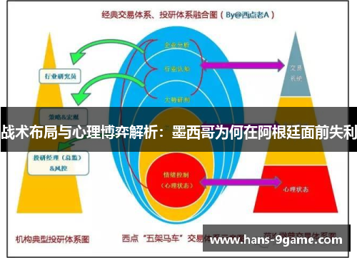 战术布局与心理博弈解析:墨西哥为何在阿根廷面前失利 战术布局与心理博弈解析:墨西哥为何在阿根廷面前失利