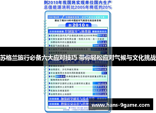 苏格兰旅行必备六大应对技巧 带你轻松应对气候与文化挑战 苏格兰旅行必备六大应对技巧 带你轻松应对气候与文化挑战