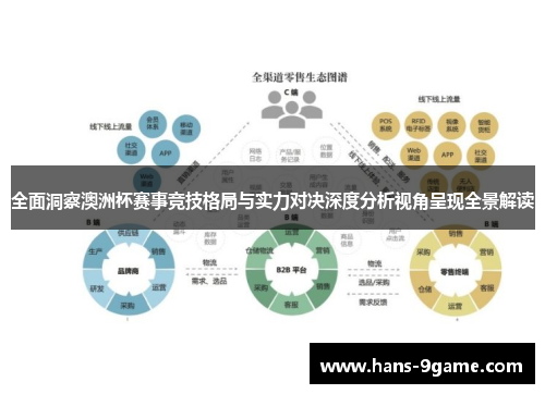 全面洞察澳洲杯赛事竞技格局与实力对决深度分析视角呈现全景解读
