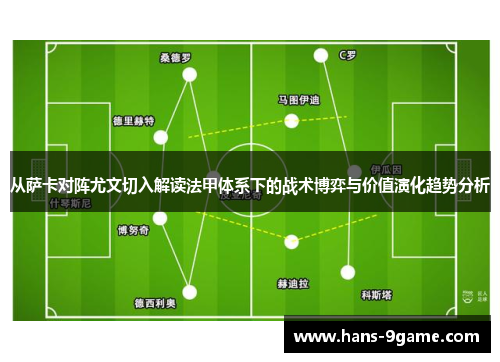 从萨卡对阵尤文切入解读法甲体系下的战术博弈与价值演化趋势分析