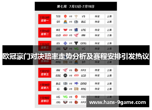 欧冠豪门对决赔率走势分析及赛程安排引发热议