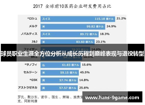 球员职业生涯全方位分析从成长历程到巅峰表现与退役转型